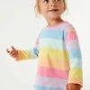 Next Langarmshirt - Rainbow Stripe 2 Next Langarmshirt - Rainbow Stripe -Bekleidungsgeschäft 34e34b42f1054e0784bcfaba352d6244