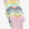 Next 7 PACK - T-Shirt Print - Multi-coloured 2 Next 7 PACK - T-Shirt Print - Multi-coloured -Bekleidungsgeschäft c2fdb5fd6a694d5f85dda88e35bd37f8